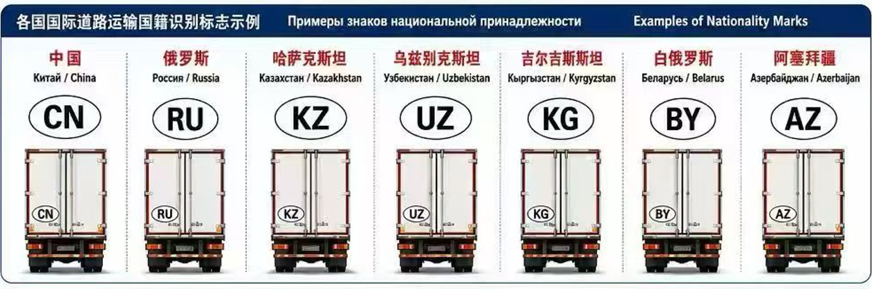 国际卡车入境中国强制加贴国际道路运输国籍标识